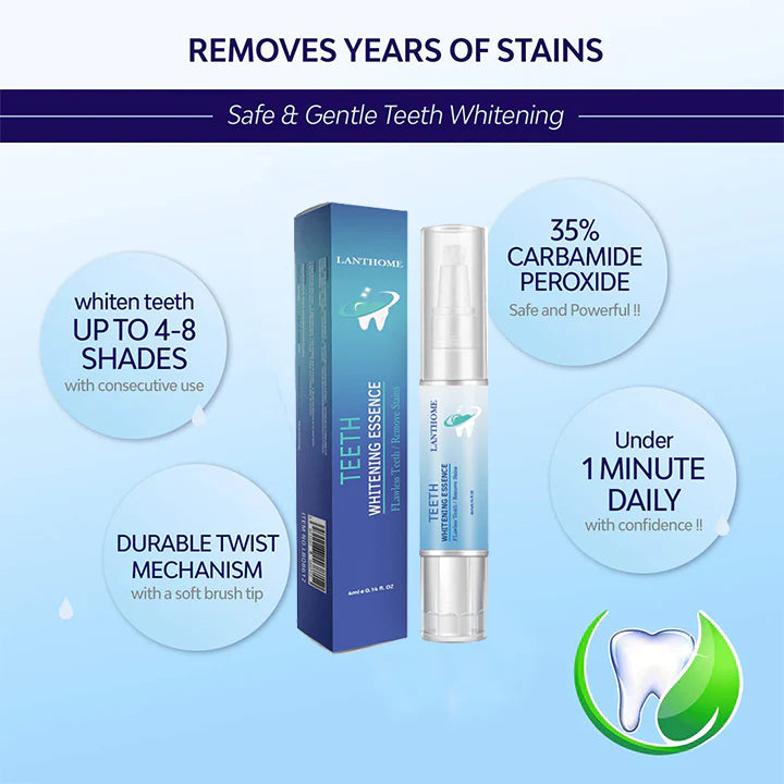 Lanthome™ Teeth Whitening Essence